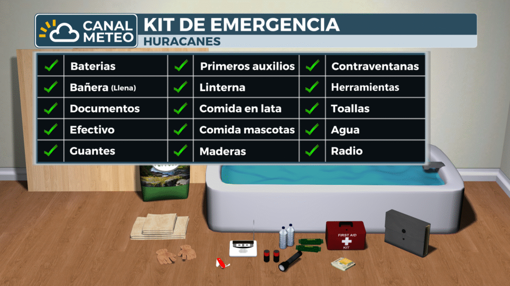 Kit de emergencia en casa