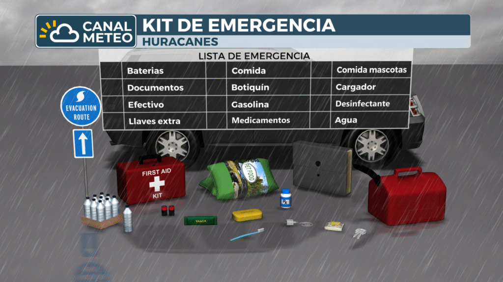 Kit de emergencia para el coche durante un huracán