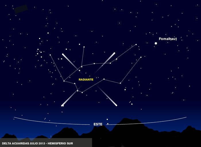 Planetary conjunctions, full Moon, Mars occultation and a meteor shower await you this month. Find out when and how to observe these astronomical events on CanalMeteo.tv.