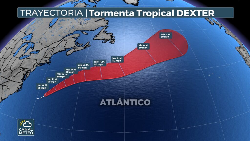 Dexter's trajectory in the coming days