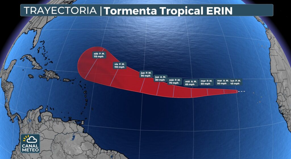 National Hurricane Center Trajectory of Tropical Storm Erin