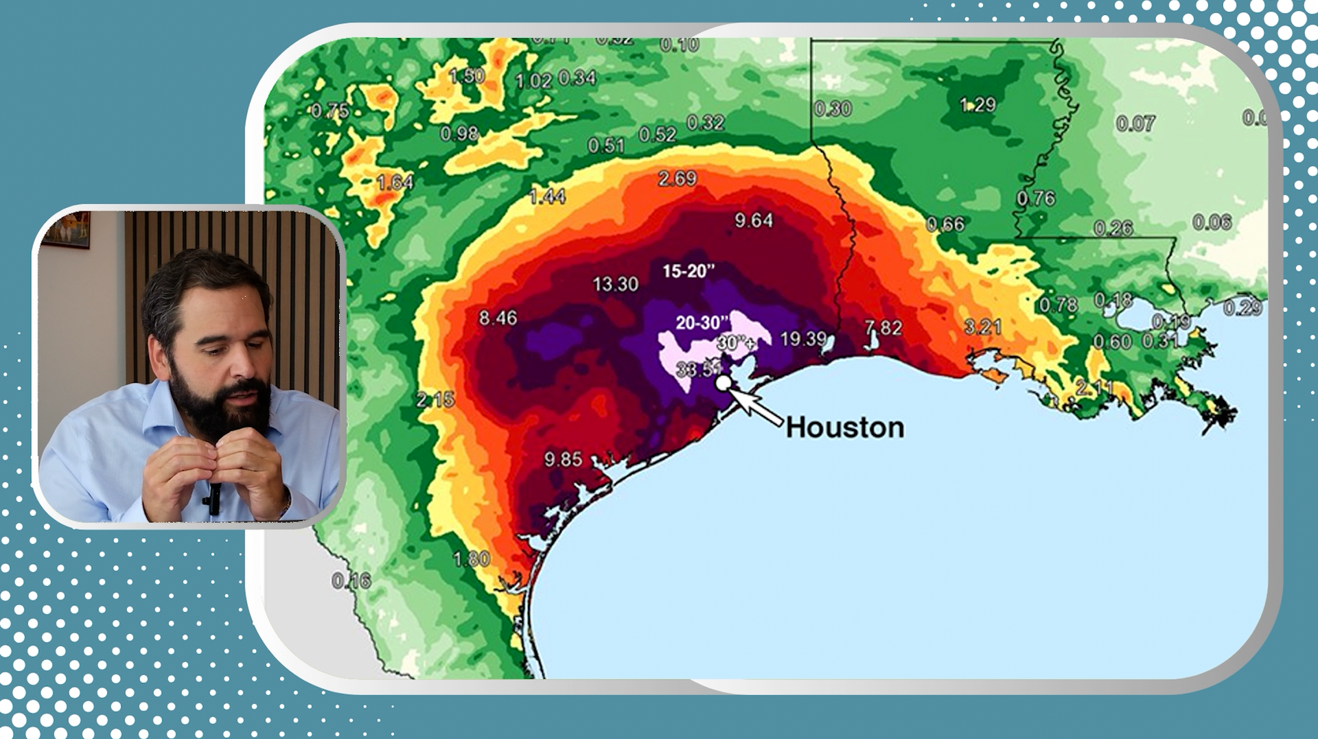 Exceptional rainfall on the Texas coast