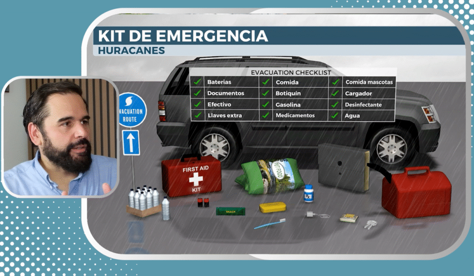 Chapter 04 - Emergency kit