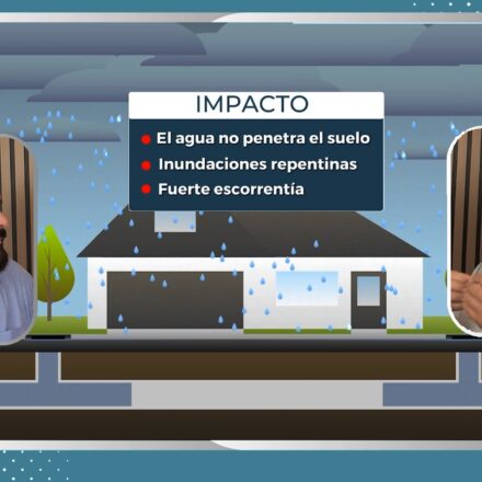 Flash flooding in the city