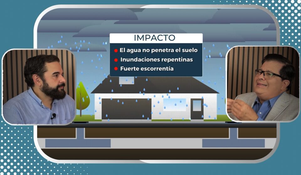 Chapter 10 - Flash Floods. Flash flooding in the city