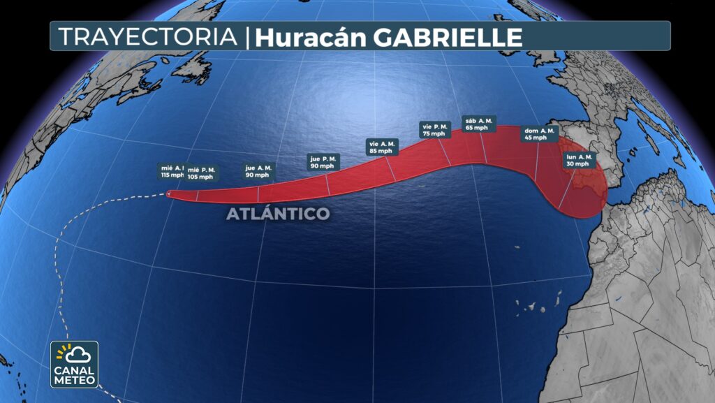 Trayectoria del huracán Gabrielle
