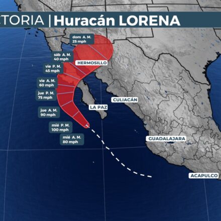 Trayectoria del huracán Lorena