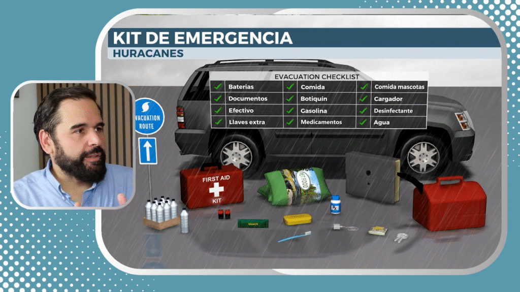 Capítulo 04 – ¿Cuáles son las alertas por huracán?