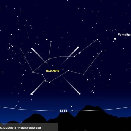 Lluvia astronómica de meteoros: Delta Acuáridas del Sur, 30–31 de julio