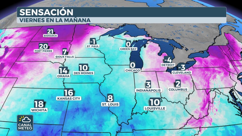 Temperatura de sensación