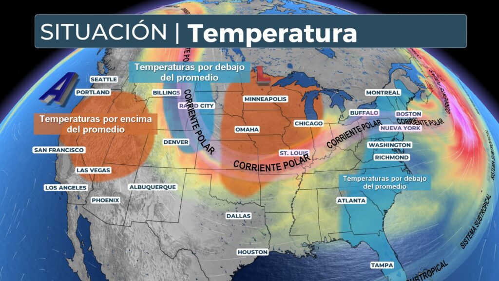 Pronóstico de temperatura